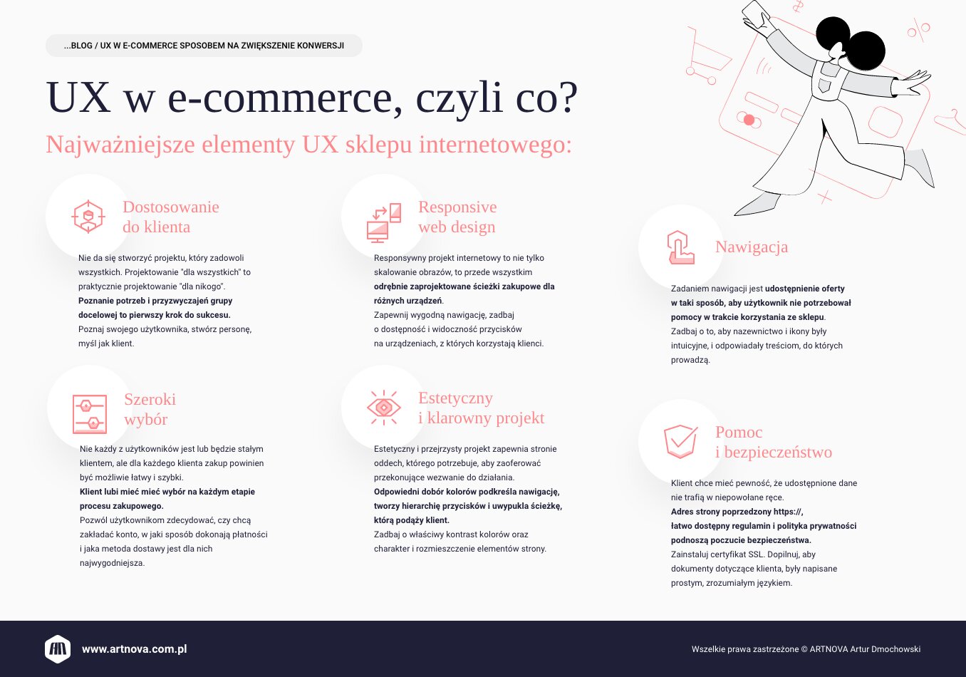 infografika: ux w e-commerce sposobem na zwiększenie konwersji