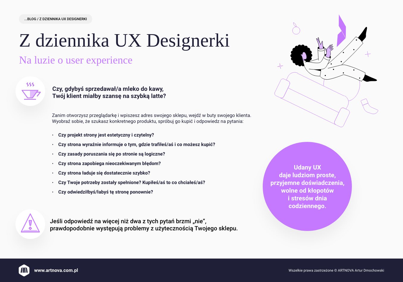 infografika: z dziennika UX designerki - na luzie o user experience
