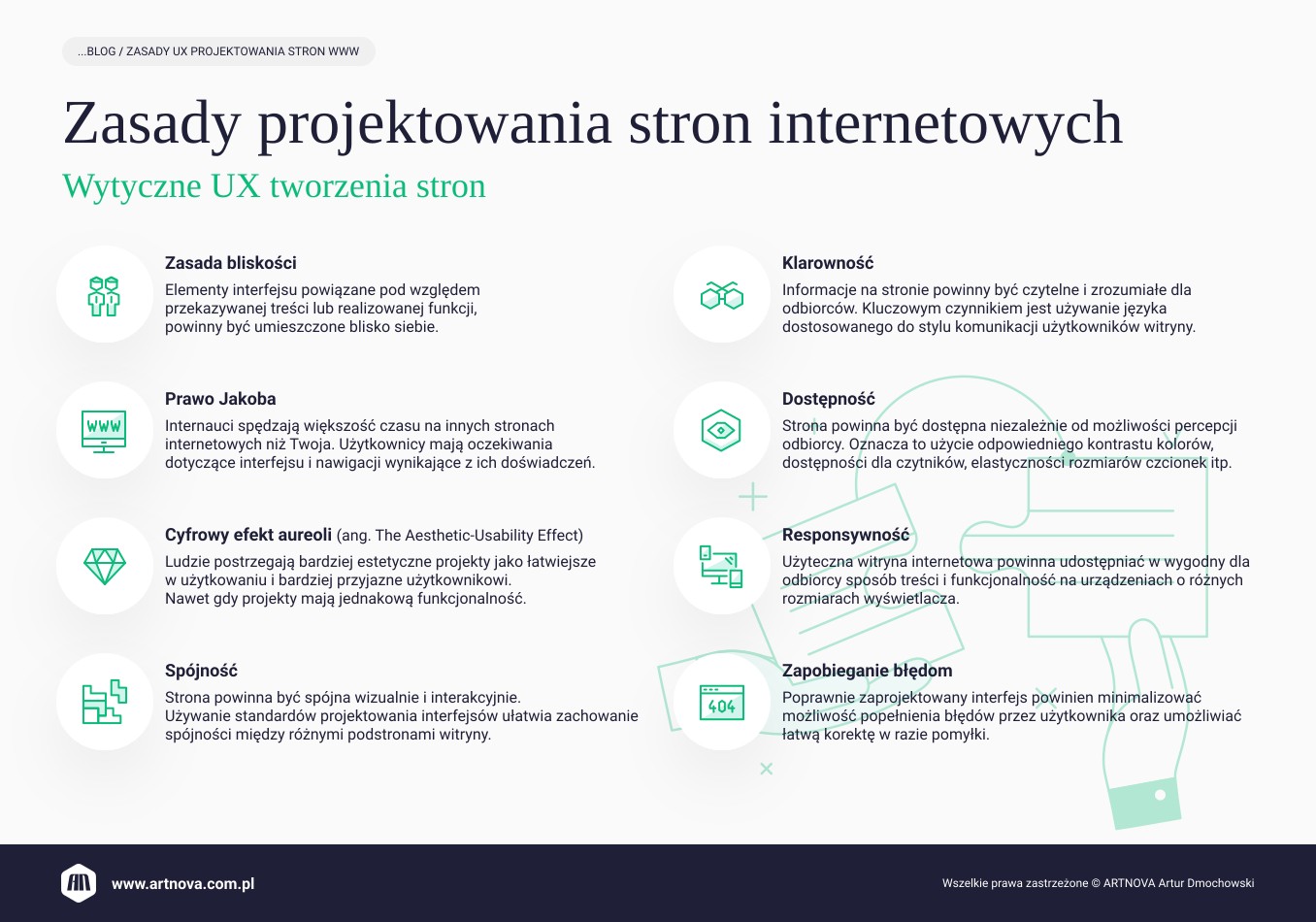 infografika: zasady projektowania stron www - wytyczne UX