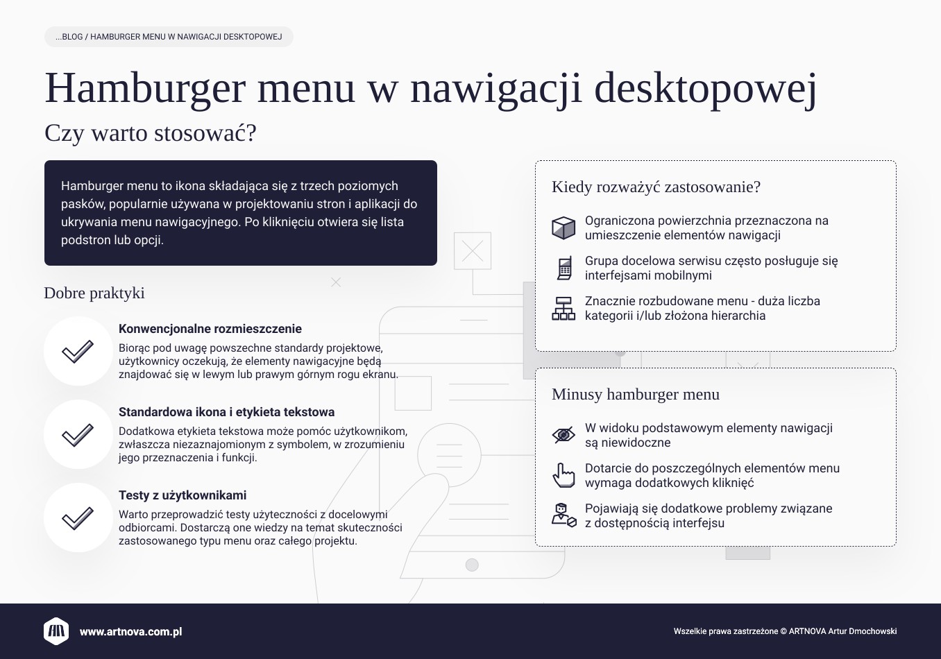 infografika: Hamburger menu w nawigacji desktopowej.