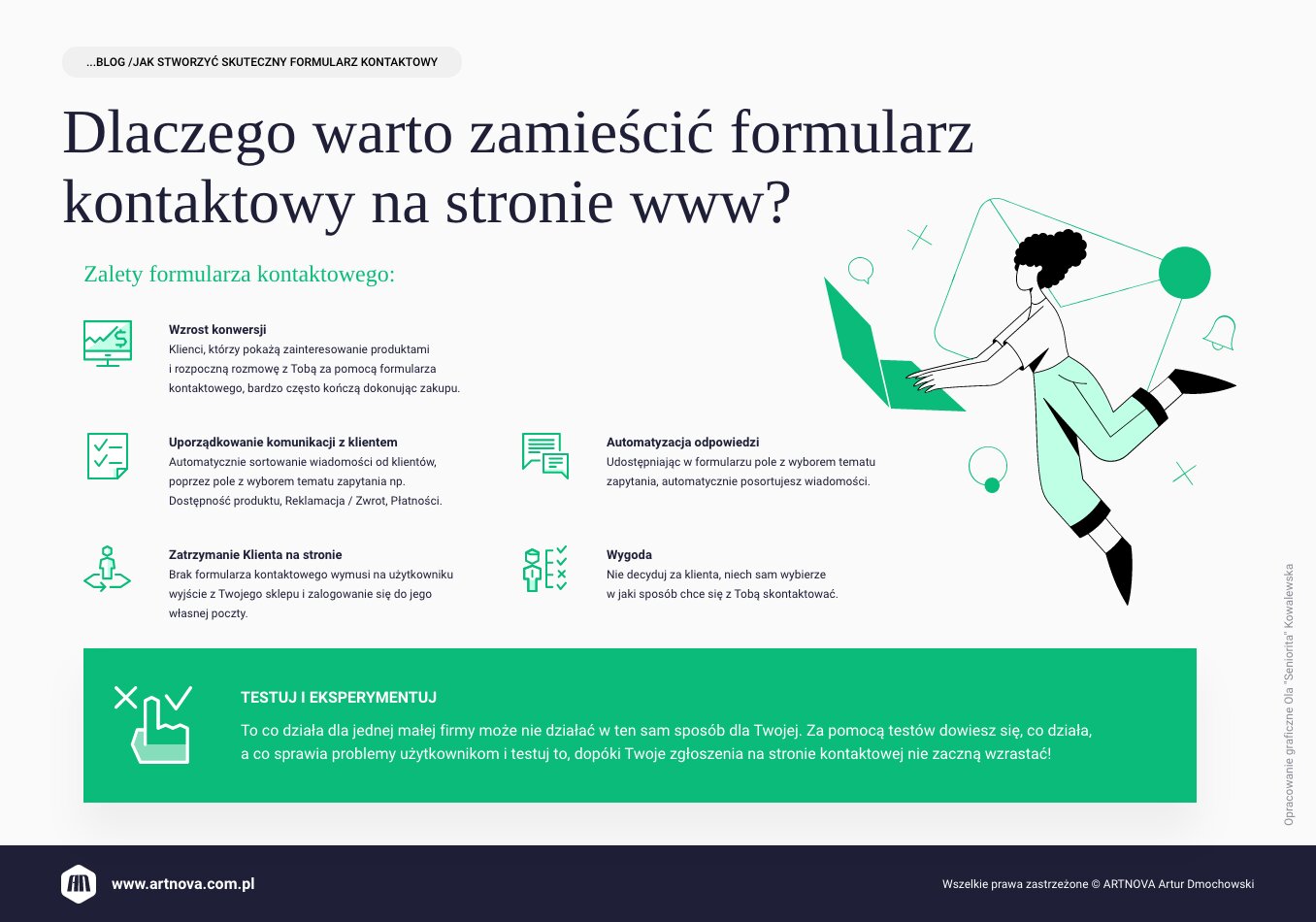 infografika: Dlaczego warto zamieścić formularz kontaktowy na stronie www