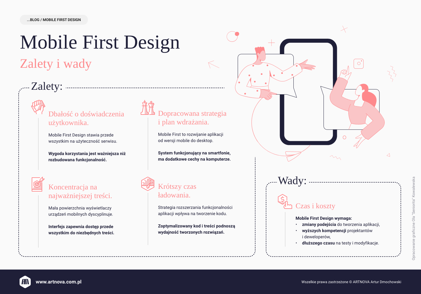 infografika: Mobile First Design - dlaczego warto zadbać o użytkowników mobilnych?