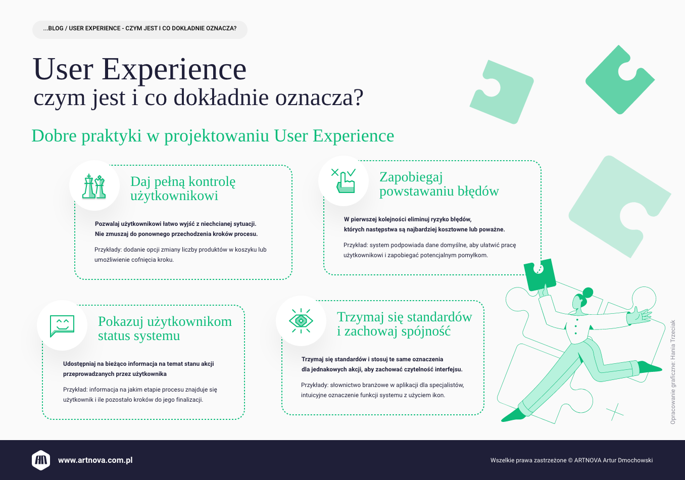 infografika: User Experience - czym jest i co dokładnie oznacza