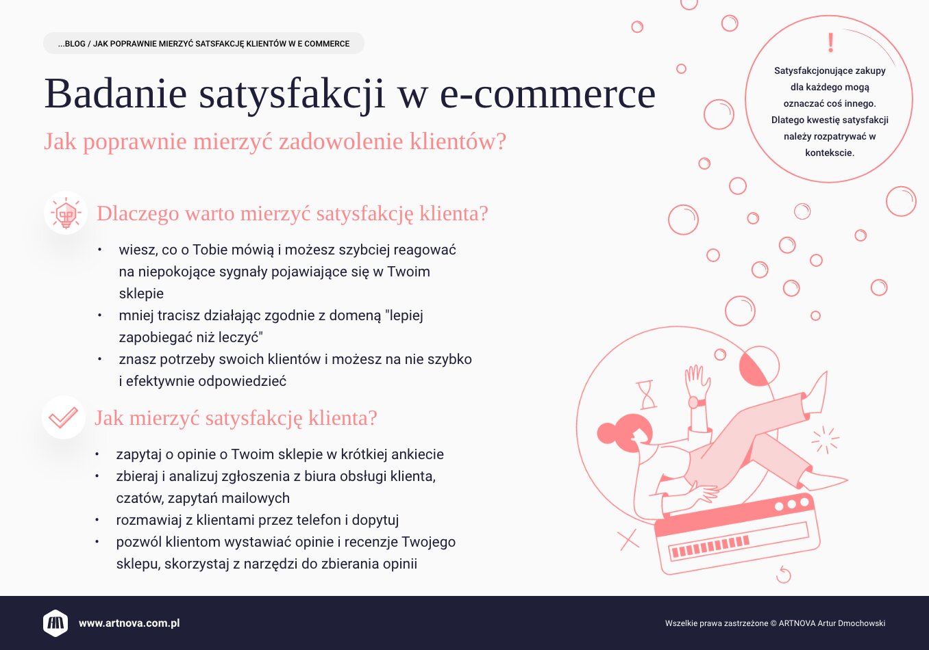 infografika: Badanie satysfakcji w e-commerce. Jak poprawnie mierzyć zadowolenie klientów