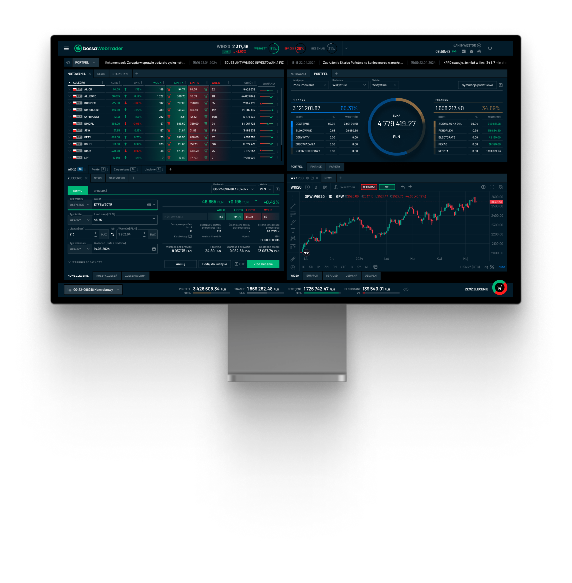 BossaWebTrader monitor